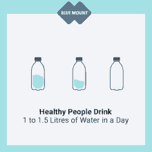 Healthy Water Drinking Water GIF - Healthy Water Drinking Water GIFs