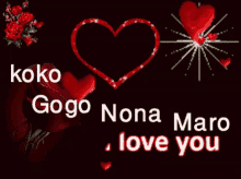 Koko Gogo Mano GIF