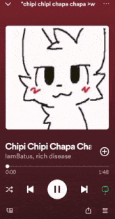 Chippi Chippi Chappa Chappa GIF