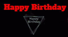 Happy Birthday Pink Floyd GIF - Happy Birthday Pink Floyd Shine On GIFs