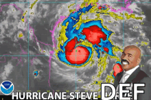Steve Harvey Hurricane Harvey GIF - Steve Harvey Hurricane Harvey Hurricane GIFs