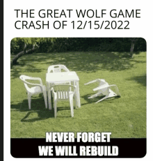 Wolf Game Crash GIF - Wolf Game Crash GIFs