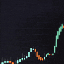 if it moves you it moves markets b