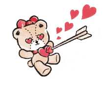 Hello Kitty Cupid GIF - Hello Kitty Cupid Bear GIFs