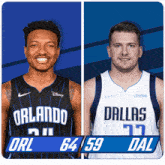 Orlando Magic (64) Vs. Dallas Mavericks (59) Half-time Break GIF - Nba Basketball Nba 2021 GIFs