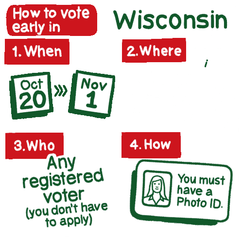 Wisconsin Wi Sticker - Wisconsin Wi How To Vote Early In Wisconsin Stickers