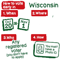 Wisconsin Wi Sticker - Wisconsin Wi How To Vote Early In Wisconsin Stickers