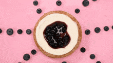 Crumbl Cookies Blueberry Cheesecake Cookie GIF - Crumbl Cookies Blueberry Cheesecake Cookie Cookies GIFs