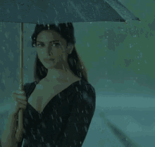 बारिश की बौछार GIF - Deepika Holding An GIFs