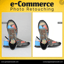 Ecommerce Product Photo Retouching GIF - Ecommerce Product Photo Retouching GIFs