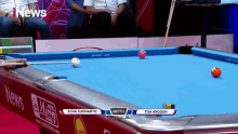 a pool table that says inews on it