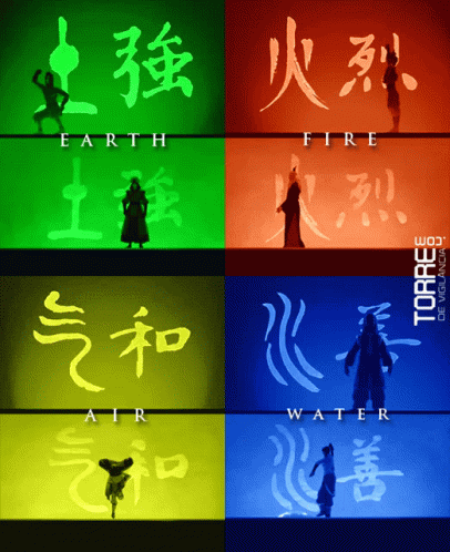 Avatar The Last Airbender Legend Of Korra GIF - Avatar The Last Airbender  Legend Of Korra Aang - Discover & Share GIFs