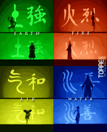 Avatar The Last Airbender Legend Of Korra GIF - Avatar The Last Airbender Legend Of Korra Aang GIFs