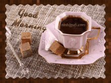 Good Morning Coffee GIF - Good Morning Coffee Have A Nice Day GIFs