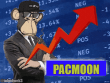 Pacmoon Pacey GIF - Pacmoon Pac Pacey GIFs