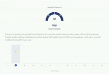 a screen shows a person 's anxiety check-in levels