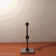 Double Pendulum Pendulum GIF - Double Pendulum Pendulum Chaos GIFs