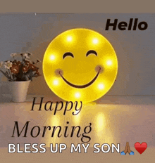 Hello Happy Morning Images GIF