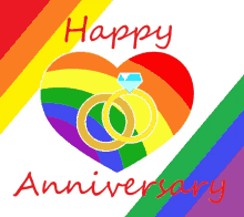Pride Anniversary GIF - Pride Anniversary Rainbow GIFs