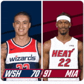 a wizards player and a heat player are shown side by side