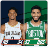 New Orleans Pelicans (34) Vs. Boston Celtics (52) Half-time Break GIF