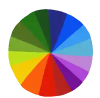 a rainbow colored circle with a green middle