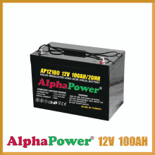 Alpha Power Alpha Power Battery GIF - Alpha Power Alpha Power Battery Batteries GIFs