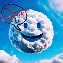 Clouds Thank You GIF