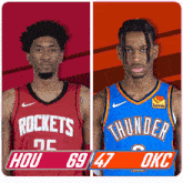 two basketball players from the rockets and the thunder are shown