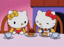 Hello Kitty Eating GIF
