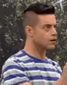 Rami Malek Shocked GIF