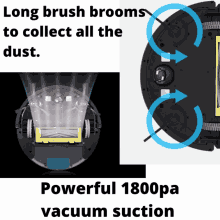 Vacuum GIF