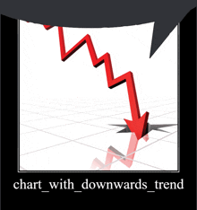 Chart With Downwards Trend GIF - Chart With Downwards Trend GIFs