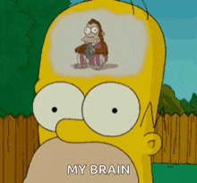 Cymbals Monkey Brain GIF - Cymbals Monkey Brain The Simpsons GIFs