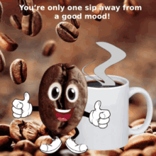 Animated Coffee Meme Coffee Lover GIF - Animated Coffee Meme Coffee Lover GIFs