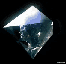 Ego Crystalized GIF - Ego Crystalized Prisma GIFs