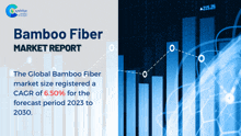 Bamboo Fiber Market Report 2024 GIF - Bamboo Fiber Market Report 2024 GIFs