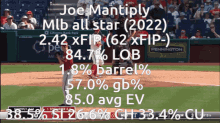 Joe Mantiply GIF - Joe Mantiply Joe Mantiply GIFs