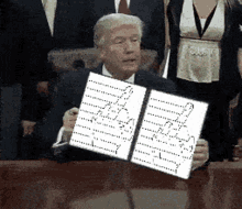 Trump Middle GIF - Trump Middle Finger GIFs