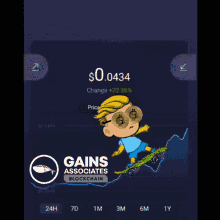 Gains Gains Associates GIF - Gains Gains Associates Gains Currency GIFs