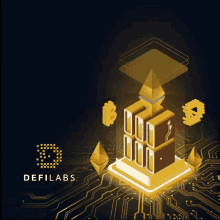 a poster for defilabs shows a pyramid and a skull