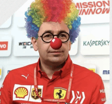 Binotto Clown GIF - Binotto Clown Sbinotto GIFs