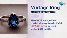 Vintage Ring Market Report 2024 GIF - Vintage Ring Market Report 2024 GIFs