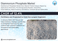 Diammonium Phosphate Market GIF