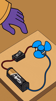 a cartoon drawing of a fan connected to a battery and an off switch
