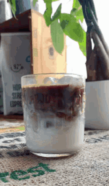 Iced Latte GIF - Iced Latte GIFs