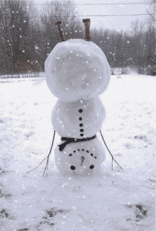 Head Stand Snowman GIF
