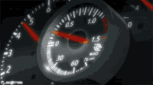 R32 Turbo GIF - R32 Turbo Fast GIFs