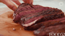 slicing medium rare steak meat zesty