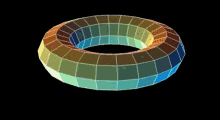 Ring Colors GIF - Ring Colors Fun GIFs